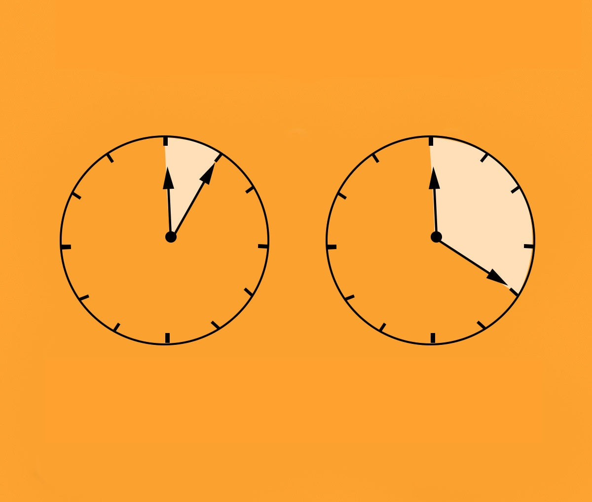 Silicone Food Mat for Dogs